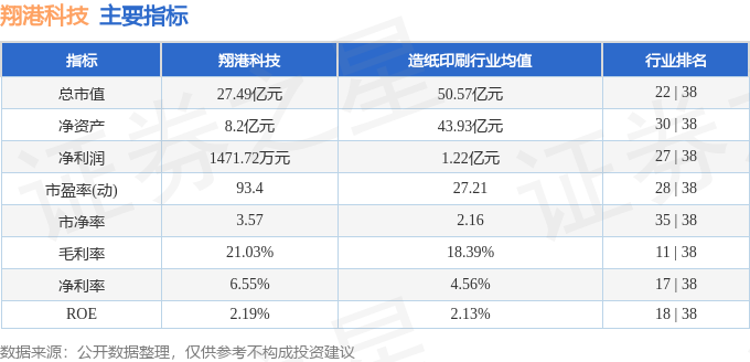 云中歌 第4页