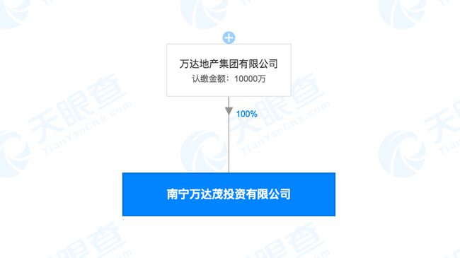 防城区最新招工,防城区招聘信息最新发布。