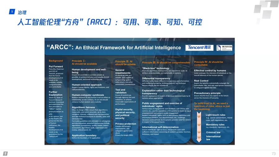 水皮最新文章,深度剖析行业动态的水皮最新力作