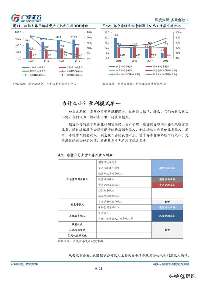 月下故人归 第4页