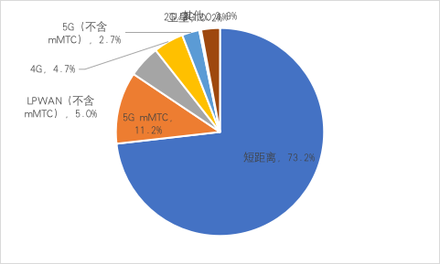 慢粒最新,最新研究成果揭示慢粒治疗新突破