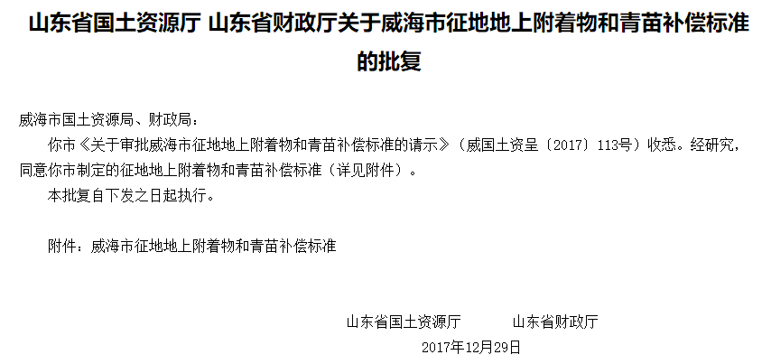 最新征地补偿条例,《全面升级版征地补偿政策正式出台》。