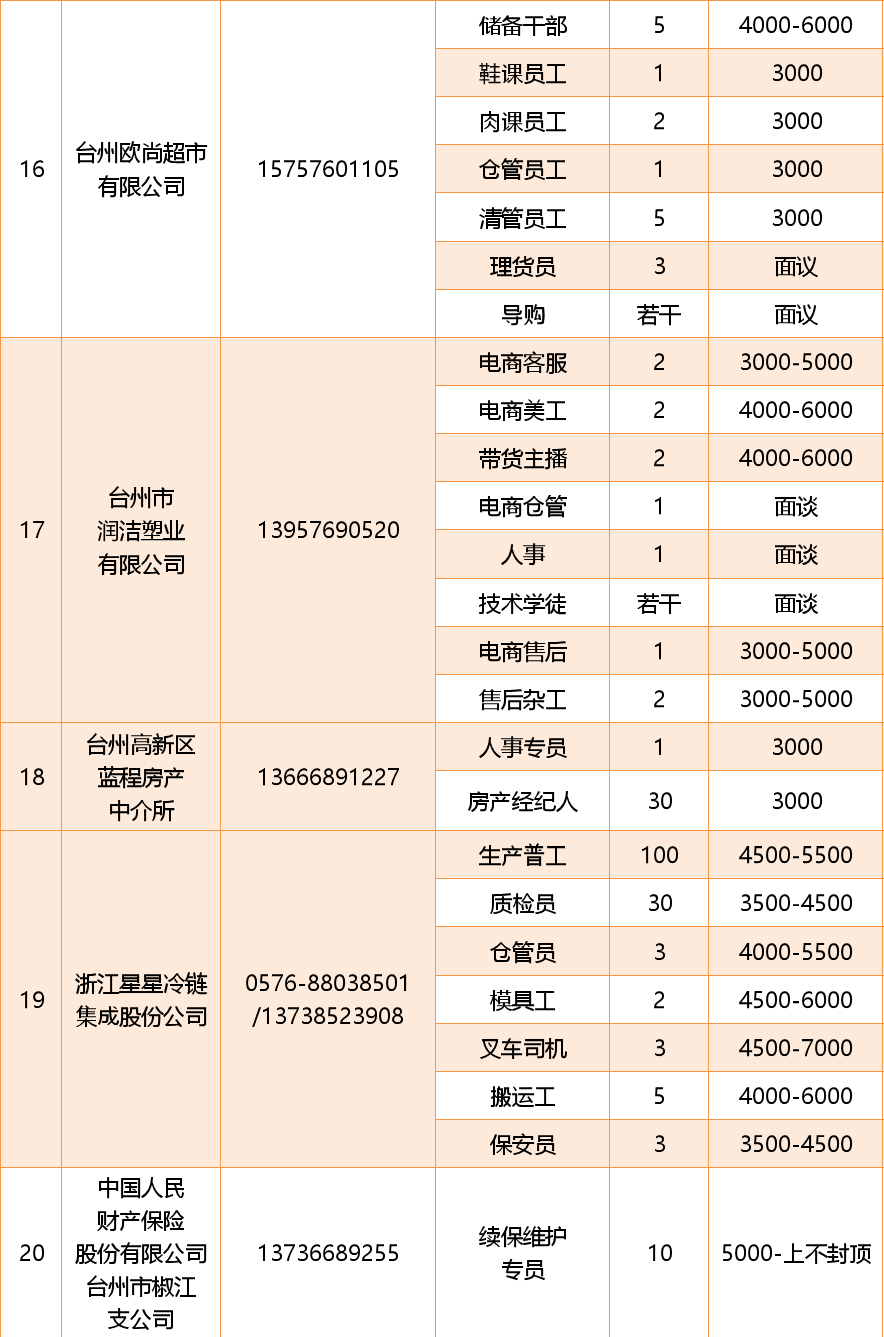 落叶归根情 第4页