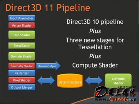 最新directx下载,前沿DirectX版本速递下载