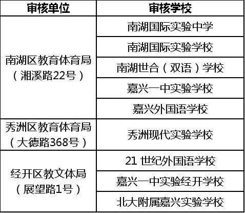 2024年澳门一肖一码期期准｜全球抗击疫情的新进展与挑战｜探险版M51.759