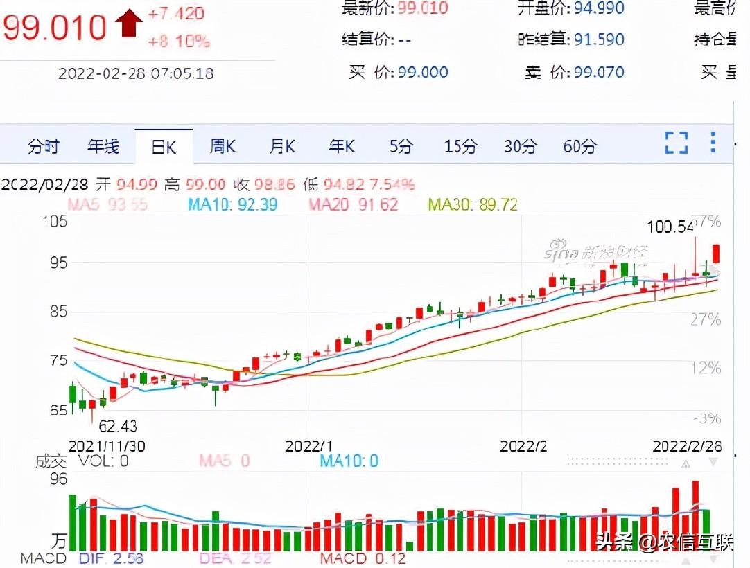 晨曦微露 第4页