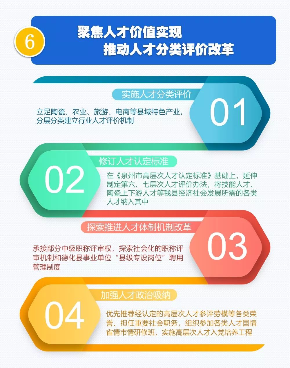 最新安置政策,全面升级版“安置新政”出台。