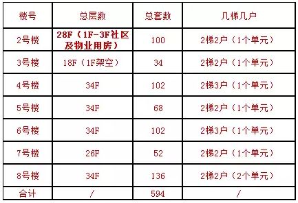 昆山招聘网最新招聘信息,昆山招聘信息更新，热门岗位速览！