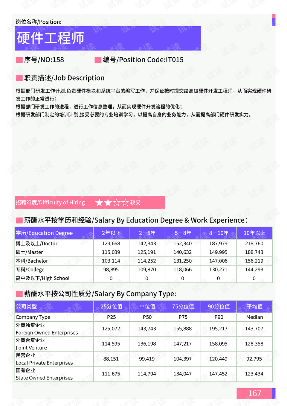 万安县最新招聘信息,万安县政府最新发布的就业岗位汇总