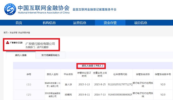 微金所最新消息,微金所动态资讯新鲜发布