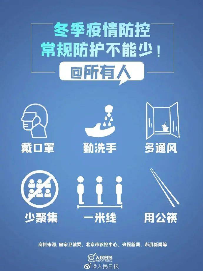 甘肃最新疫情防控要求,甘肃强化最新防疫措施，严控疫情扩散。