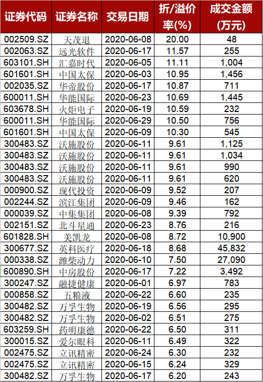 笔墨情深意难收 第4页