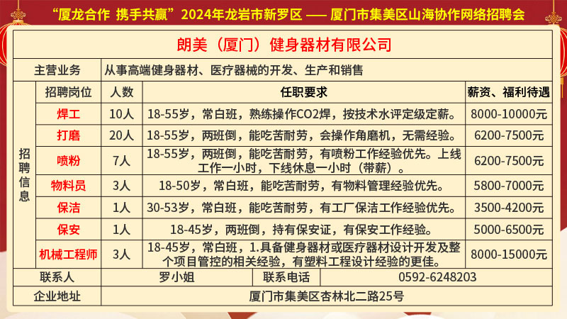 政和招聘网最新招聘,政和招聘网今日最新热招职位速览