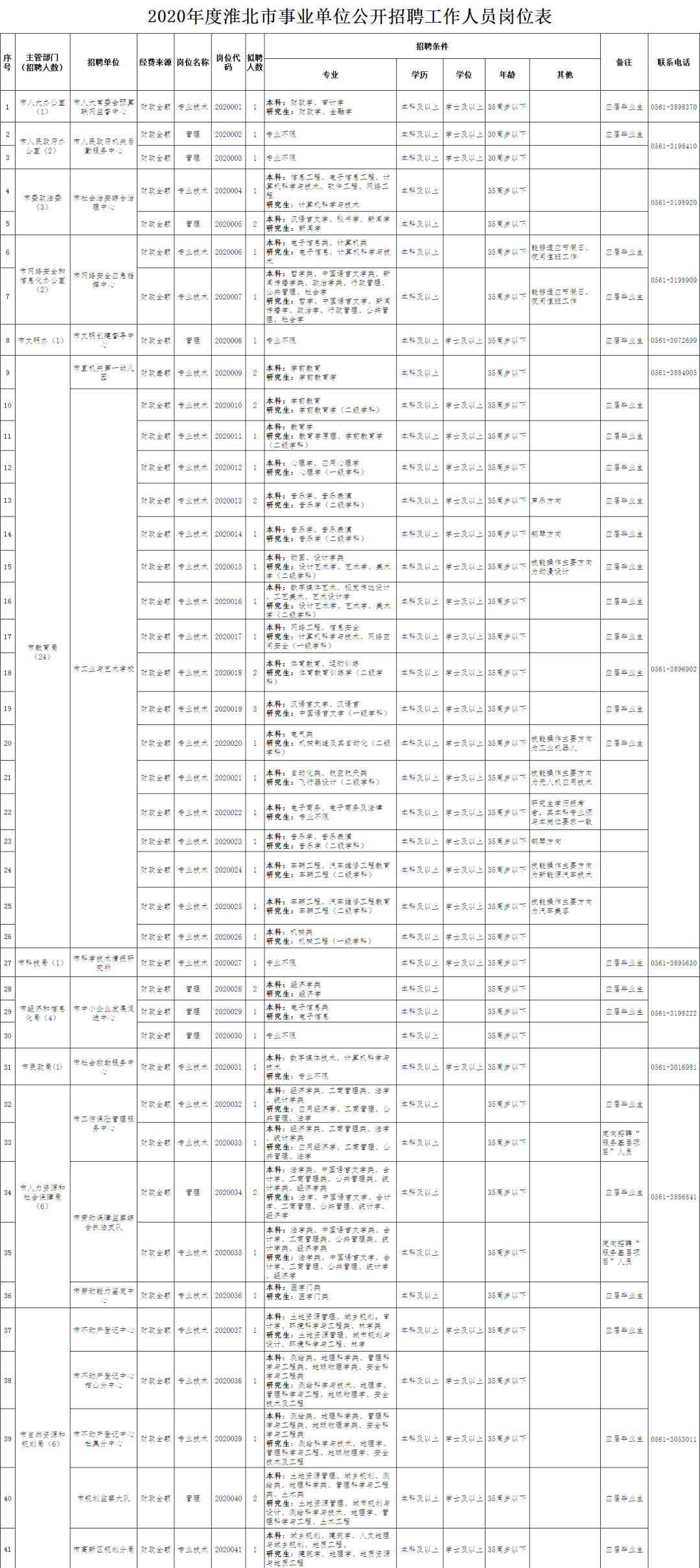 烟雨漫江南 第4页