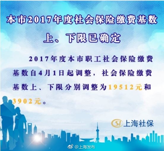 上海最新社保缴费基数,“聚焦上海最新社保缴费基准动态调整”