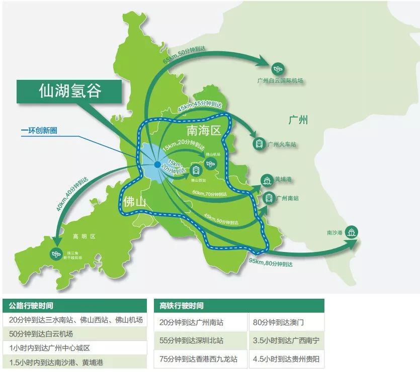 中山最新地价,中山城区地价再创新高，最新数据备受关注。