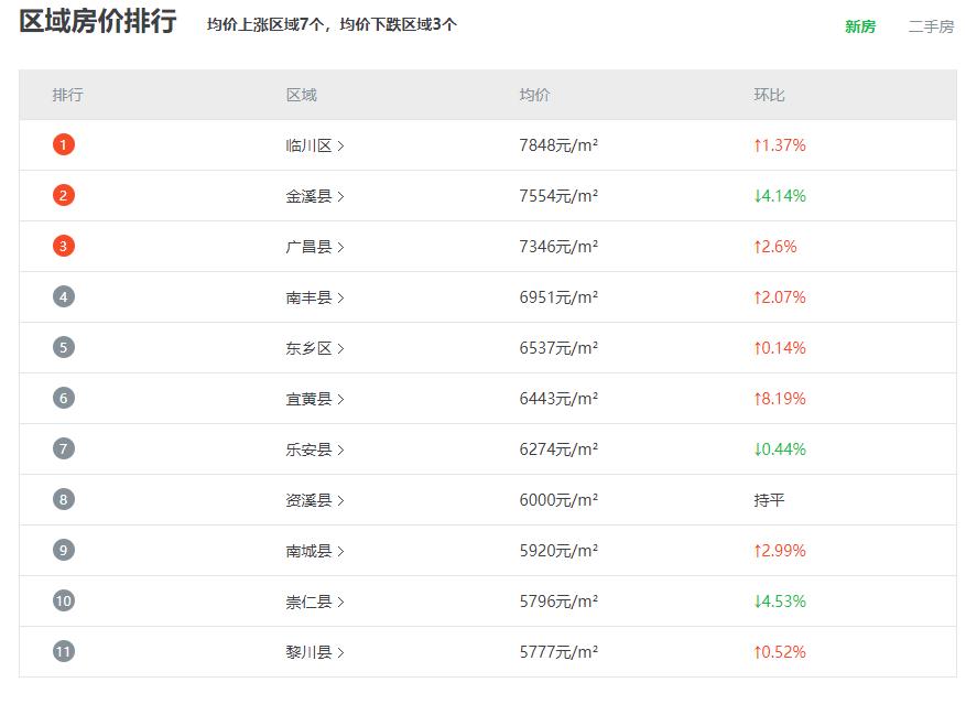 风轻云淡任逍遥 第3页