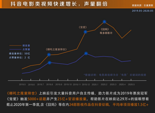 最新超碰上传,最新热门视频平台发布令人瞩目的精彩片段。