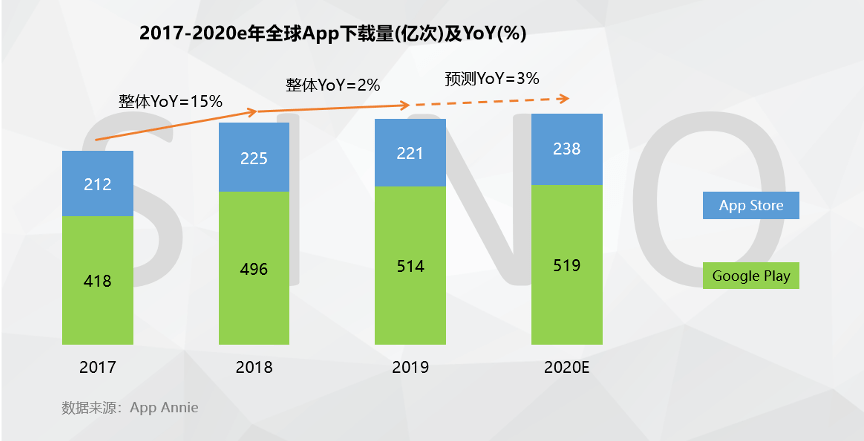 医疗最新新闻,聚焦医疗领域，洞察行业前沿动态。