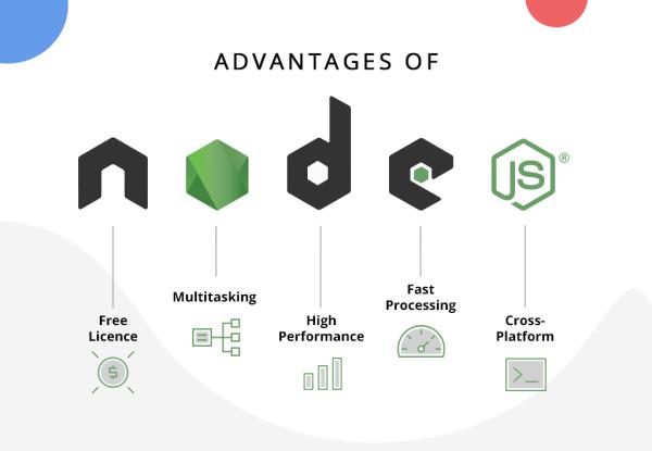 node升级到最新版,紧跟技术前沿，系统全面迈向node新巅峰。