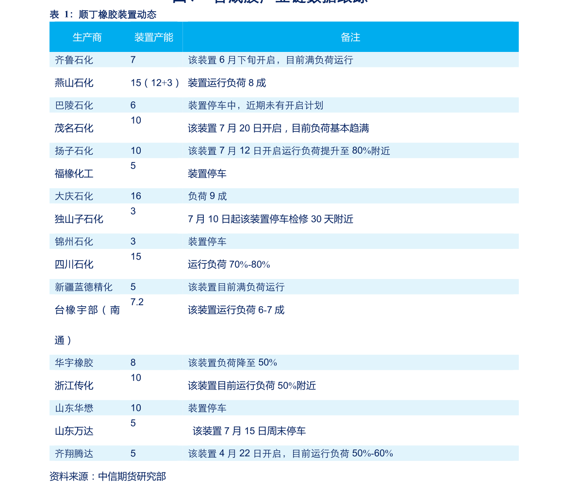 福耀玻璃最新招聘信息,“福耀玻璃最新人才招募动态揭晓”。