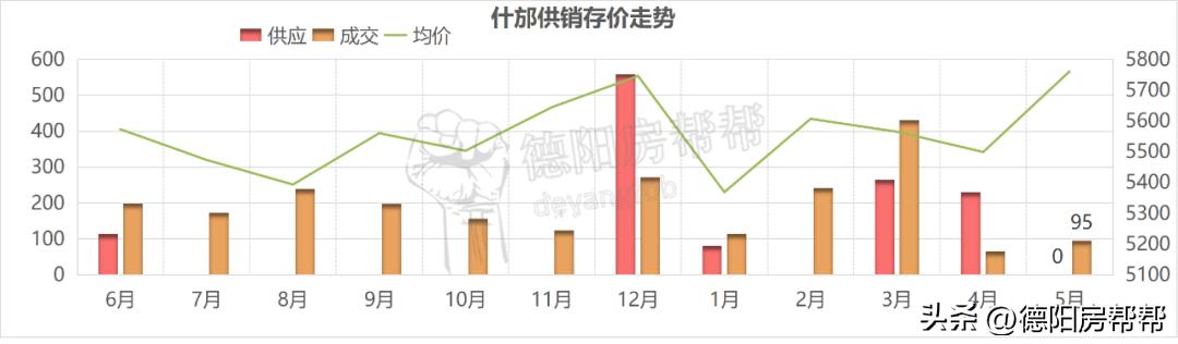 青山不老松 第3页