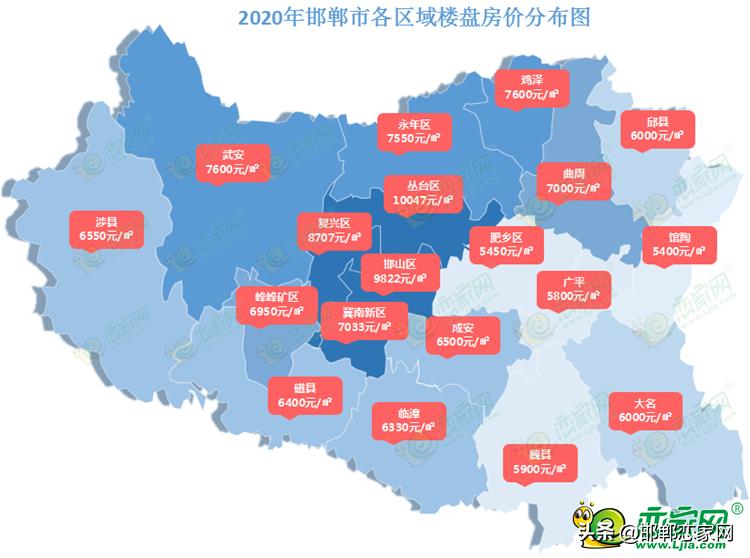 武安房屋出售最新消息,武安楼市动态，最新售房资讯速递。