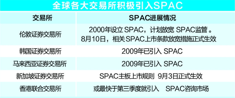 泛亚交易所最新消息,泛亚交易所最新动态速递。