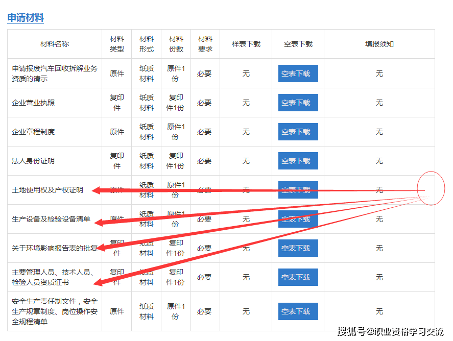 工车拍卖最新消息,汽车报废拍卖最新动态揭晓。