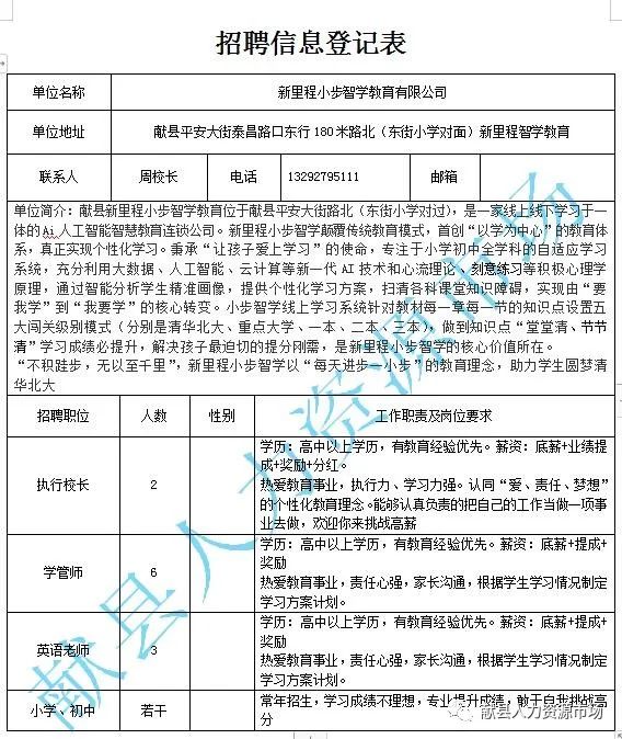 献县今天最新招工,献县今日招聘信息更新发布。