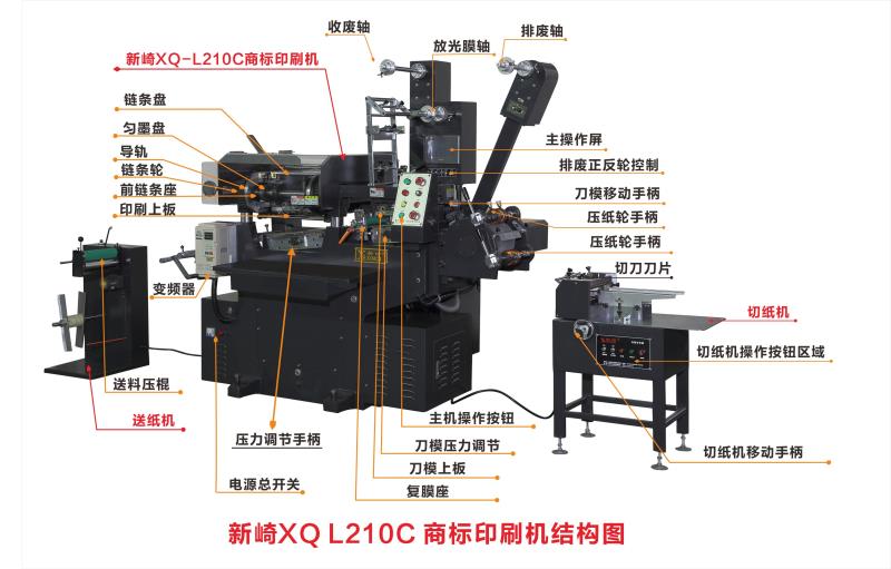 最新商标机,行业领先的新型商标机