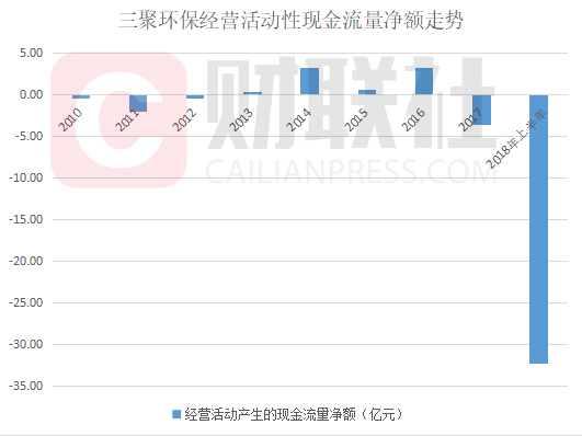 三聚环保最新,三聚环保最新动态引人瞩目