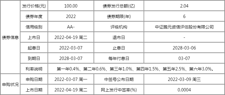 尼龙6切片最新报价,尼龙6切片市场动态，最新行情价揭晓。