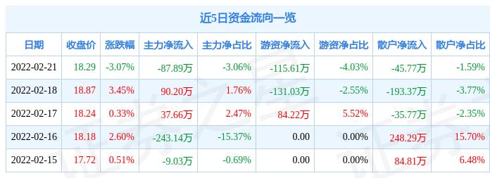 华凯创意最新消息,华凯创意最新动态揭晓。