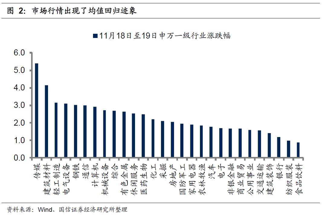 中国建筑最新股价,中国建筑股价近期持续攀升。