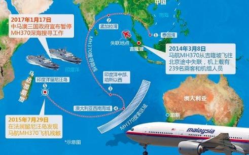 马370航班最新消息,“MH370航班最新进展动态揭晓”