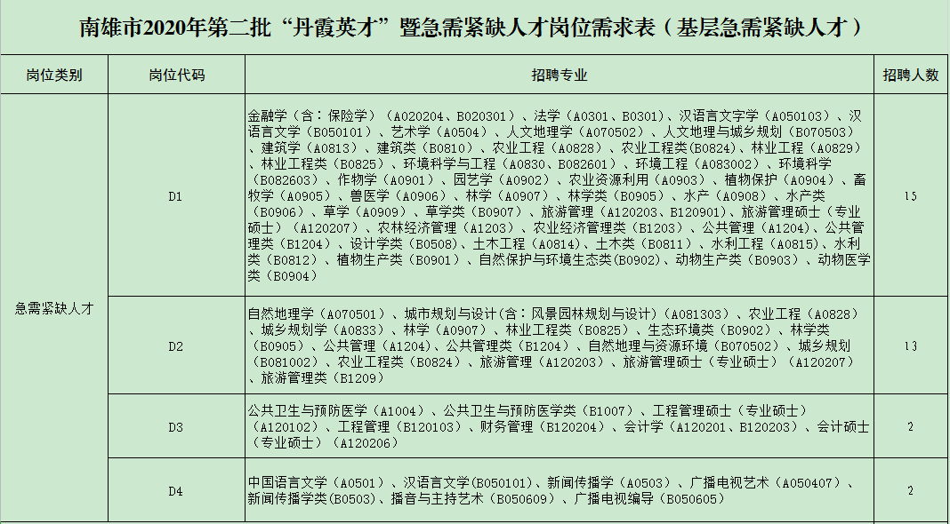 莱芜最新招聘司机,莱芜城区最新发布招聘公告，急寻优秀司机加盟。