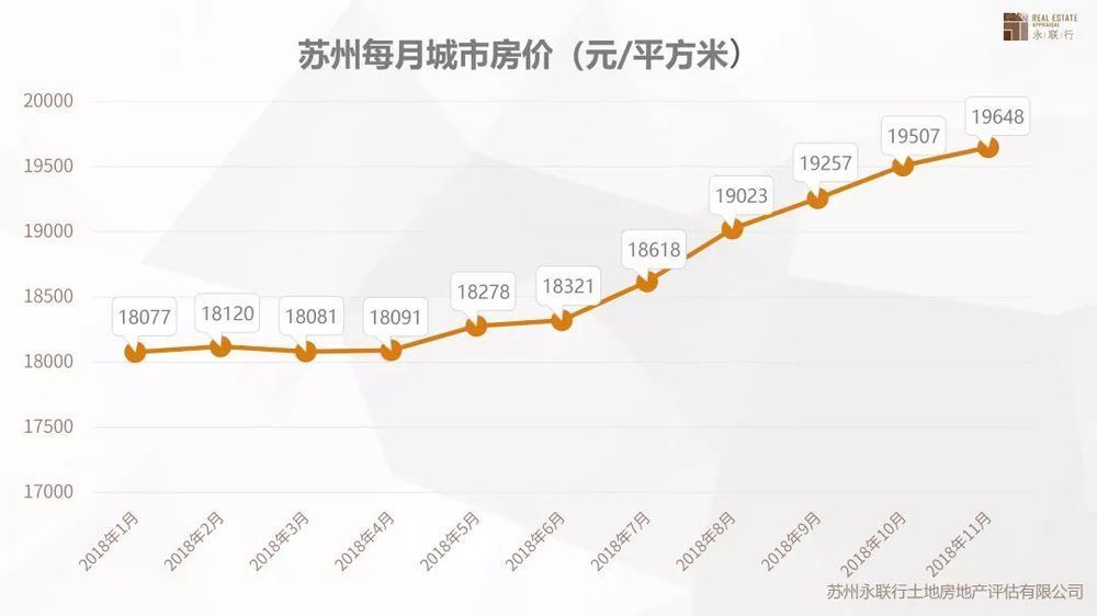 烟雨江南情绵绵 第3页