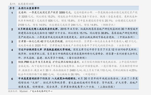 华新水泥最新价格,华新水泥最新报价动态揭晓。