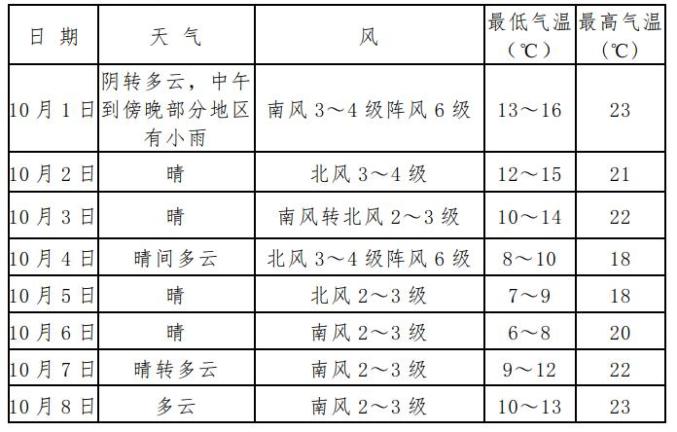 嘉祥县最新人事任免,嘉祥县近日公布最新人事调整动态。