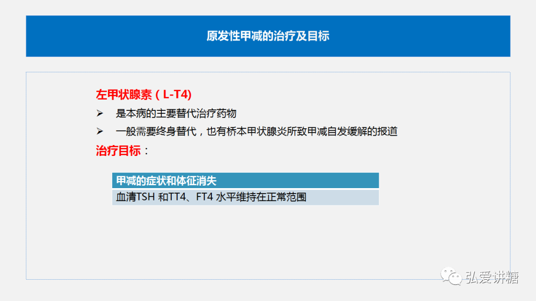 甲减最新指南,《全面升级版》甲状腺功能减退症最新诊疗手册