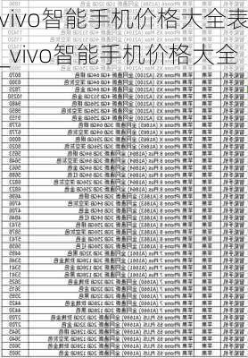 vivo手机大全最新报价,vivo手机新品盘点，最新优惠价一览无遗。