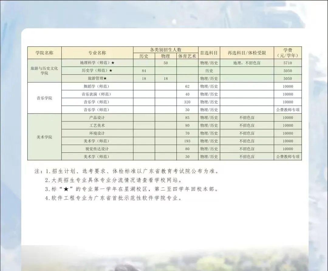 肇庆房价2023最新新房价格,肇庆2023新房市场，价格持续攀升。