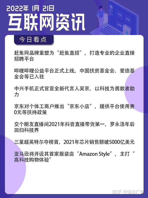 最新兼职网站,聚焦行业前沿，盘点热门“兼职新平台”。