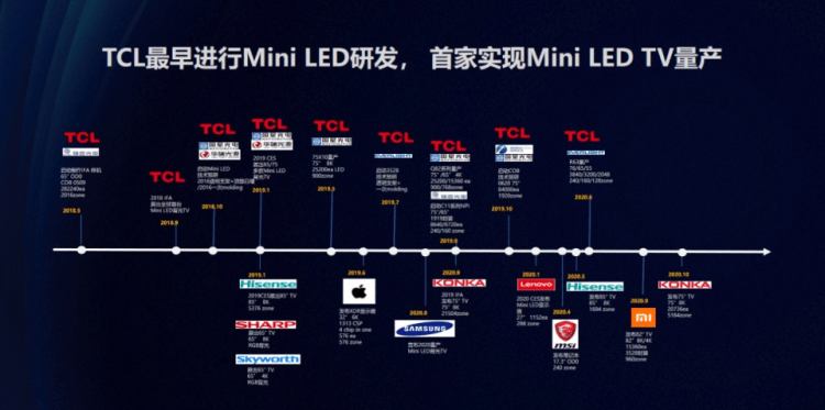 本源补完系统最新,前沿科技领域的“本源补完系统”最新迭代再创新高。