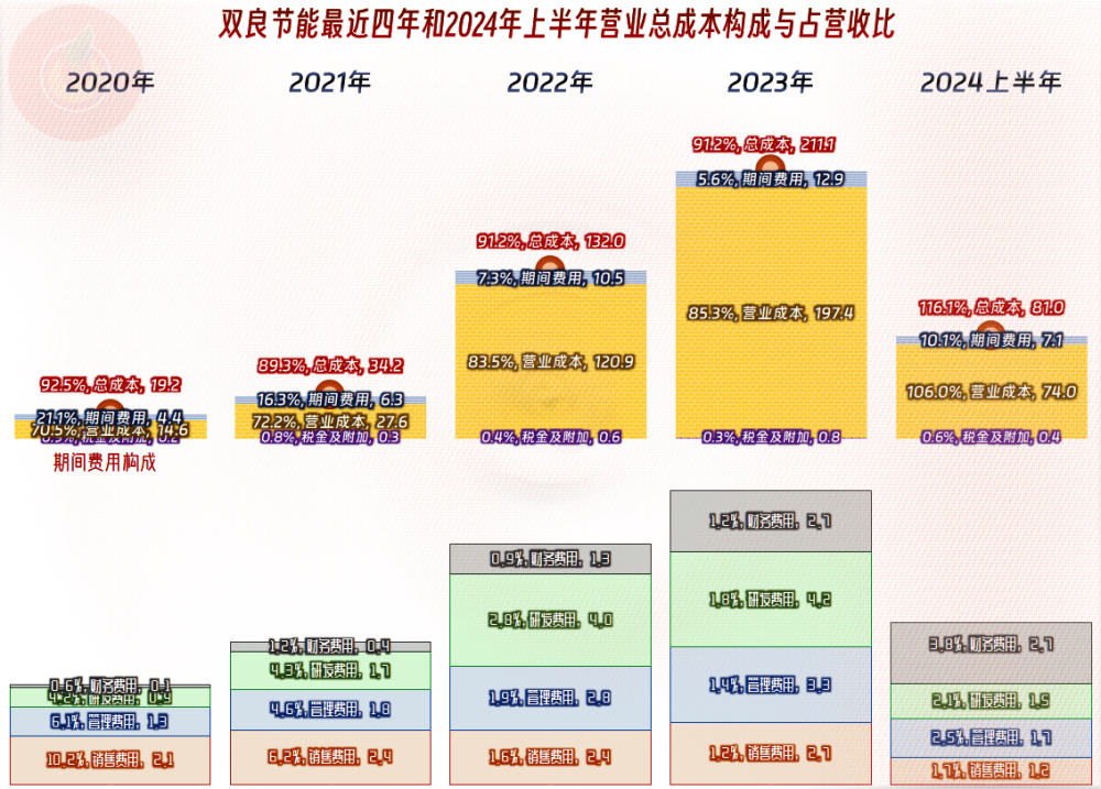 蓝润isc最新价格,蓝润isc最新报价揭晓，市场关注焦点再升级。