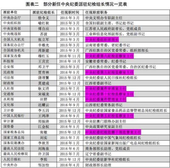 竹影斑驳 第3页