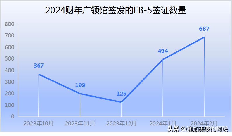 2024香港全年免费资料,执远定解解统释应_粉版精R58.687