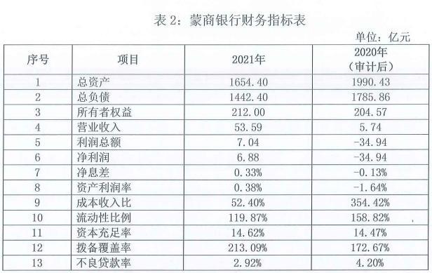 2024新奥历史开奖记录81期,全面落实执行计划_实现制X53.286