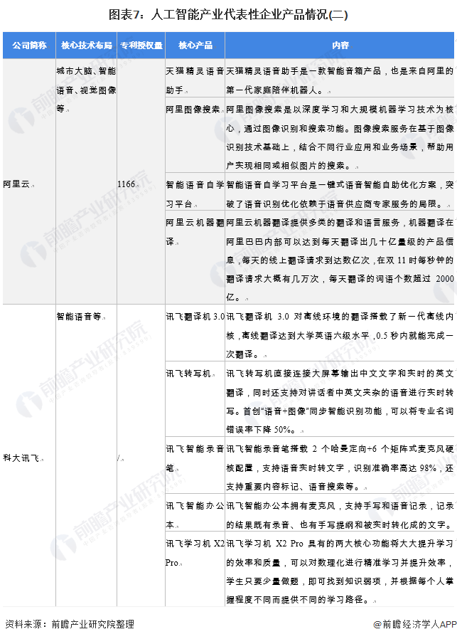 最新投资动向,紧跟时代脉搏，洞察资本前沿动态。